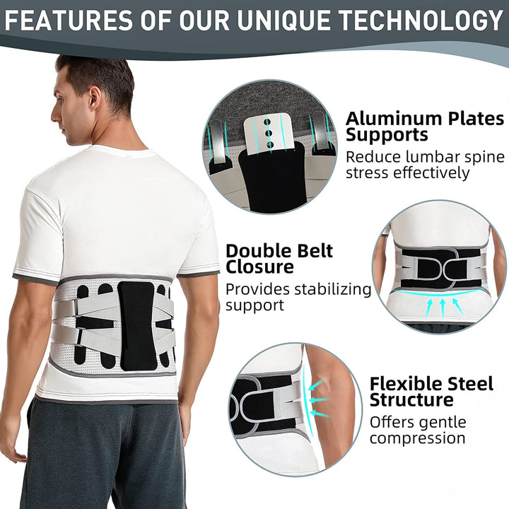 Premium Lower Back Brace for Lumbar Support, Ergonomic Sports Belts for Herniated Discs & Sciatica Relief for Men & Women