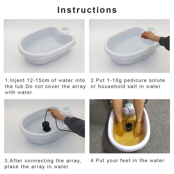 Premium Electric Foot Spa Massager – Mini Ionic Detox Bath with Vibrating Whirlpool & Pressotherapy, Aqua Cleanse for Relaxation and Foot Pain Relief - PhysioFitLab