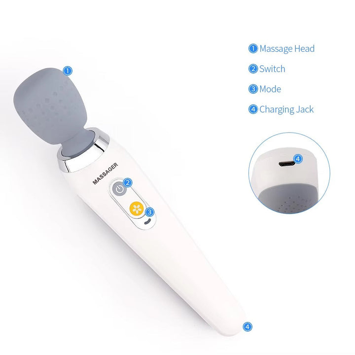Premium Handheld Electric Massager – Deep Tissue Muscle Pain Relief, Neck & Back Vibration Wand, USB Rechargeable, 5 Modes, Cordless - PhysioFitLab