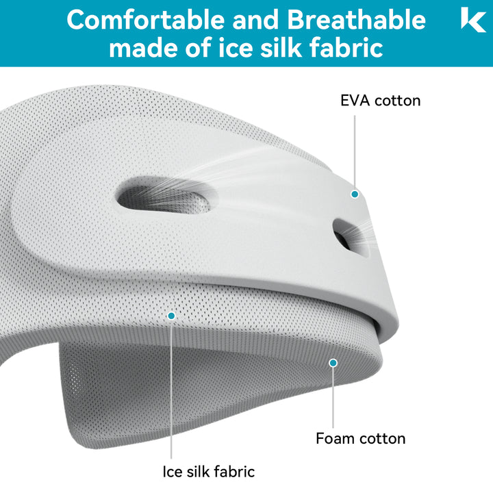 Premium Adjustable Neck Brace Foam Cervical Collar for Pain Relief, Comfortable Support for Home Use and Sleeping, Various Sizes S-XL - PhysioFitLab