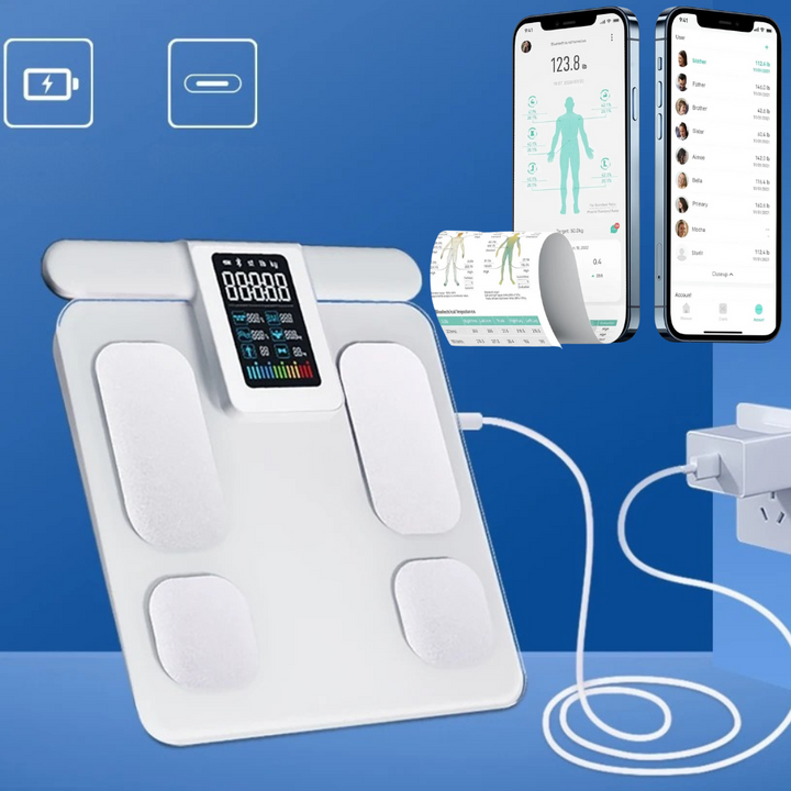 Premium Smart Body Composition Scale – 8 Electrode Bioimpedance Digital Weight Scale, Tracks Body Fat, Water, Muscle Mass, BMI, and More, Accurate Measurements for Health Monitoring - PhysioFitLab