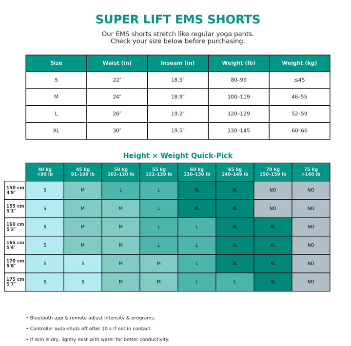 Size chart for Super Lift EMS Shorts with dimensions and weight ranges.