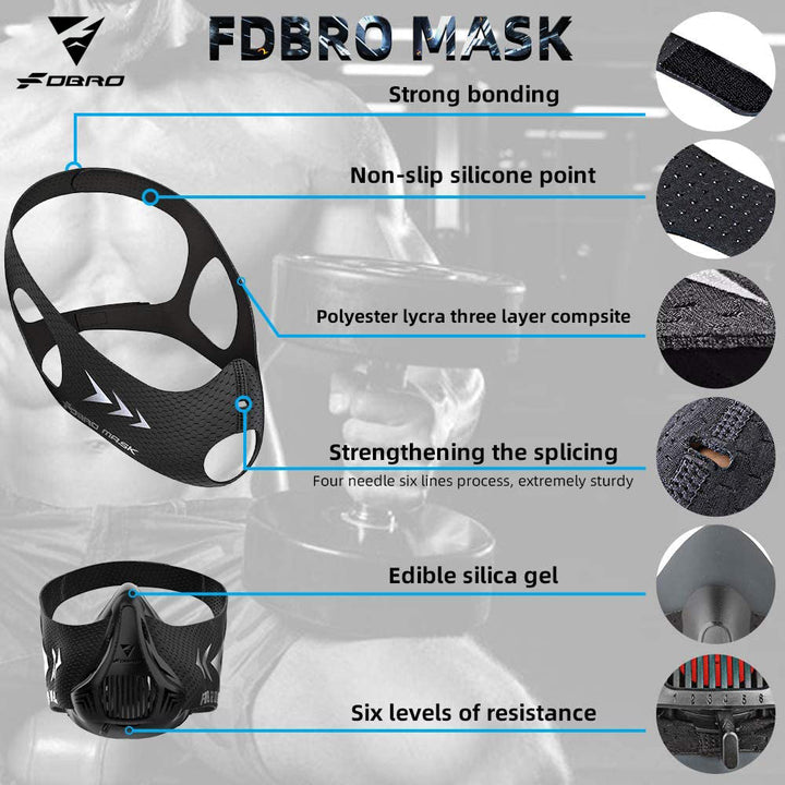 Premium Sports Mask for Running, Cycling, Gym & High Altitude Training – Cardio Workout Conditioning Mask, Air Filtration,