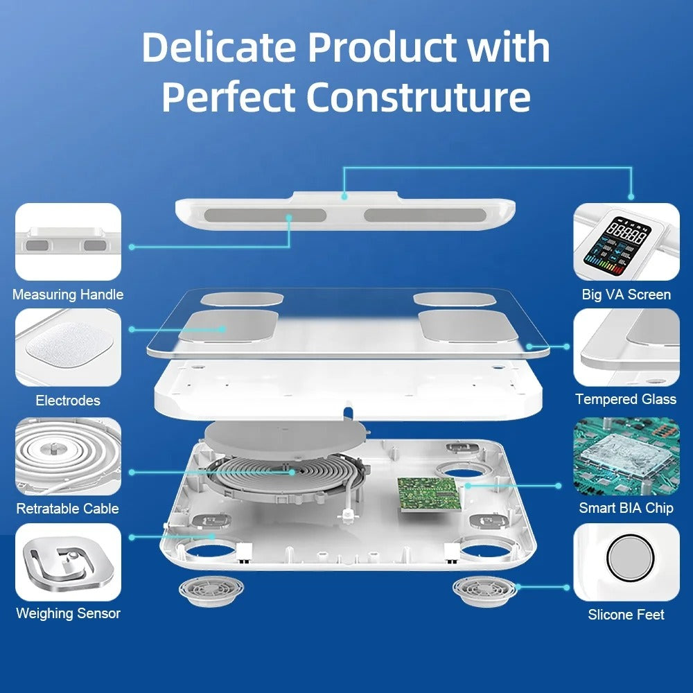Premium Smart Body Composition Scale – 8 Electrode Bioimpedance Digital Weight Scale, Tracks Body Fat, Water, Muscle Mass, BMI, and More, Accurate Measurements for Health Monitoring - PhysioFitLab