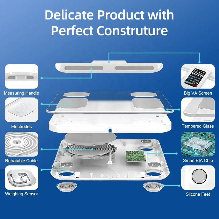 Premium Smart Body Composition Scale – 8 Electrode Bioimpedance Digital Weight Scale, Tracks Body Fat, Water, Muscle Mass, BMI, and More, Accurate Measurements for Health Monitoring - PhysioFitLab