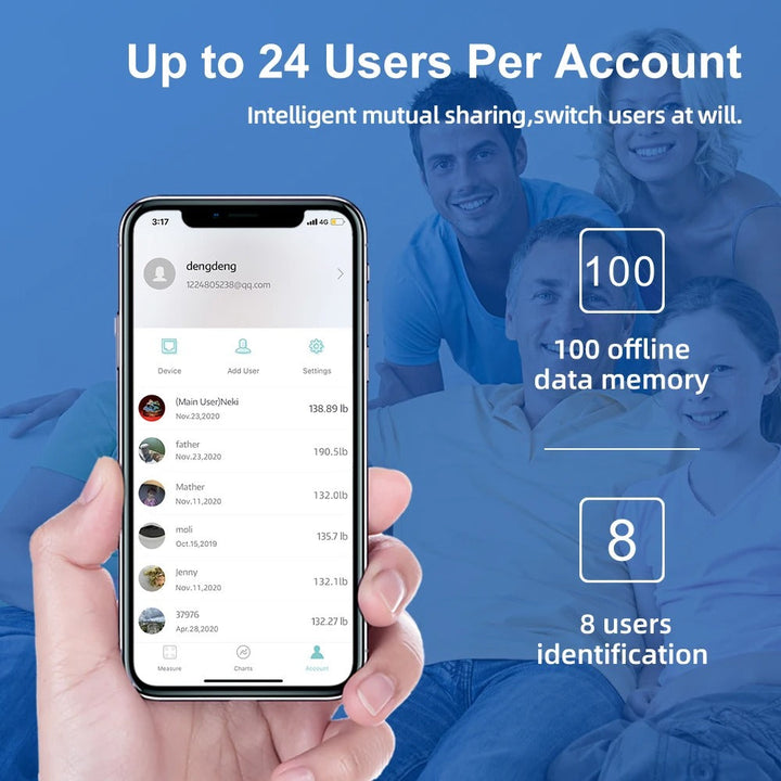 Premium Smart Body Composition Scale – 8 Electrode Bioimpedance Digital Weight Scale, Tracks Body Fat, Water, Muscle Mass, BMI, and More, Accurate Measurements for Health Monitoring - PhysioFitLab