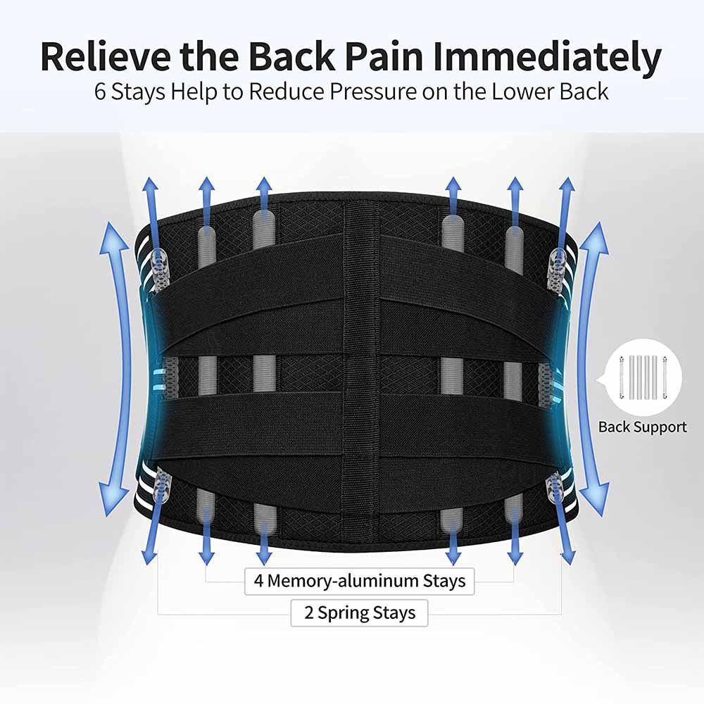 High Quality Lower Back Brace with 6 Stays – Orthopedic Lumbar Support Belt for Gym, Pain Relief, Anti-Skid Breathable Waist 