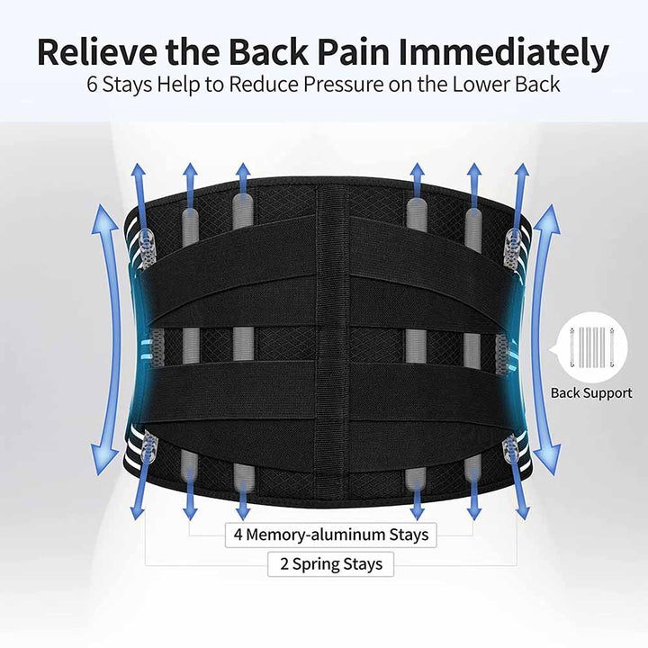 High Quality Lower Back Brace with 6 Stays – Orthopedic Lumbar Support Belt for Gym, Pain Relief, Anti-Skid Breathable Waist 