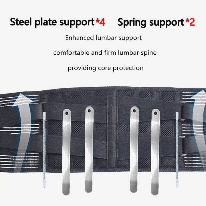 High Quality Lower Back Brace with 6 Stays – Orthopedic Lumbar Support Belt for Gym, Pain Relief, Anti-Skid Breathable Waist 