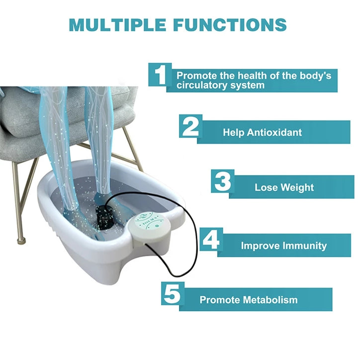 Premium Electric Foot Spa Massager – Mini Ionic Detox Bath with Vibrating Whirlpool & Pressotherapy, Aqua Cleanse for Relaxation and Foot Pain Relief - PhysioFitLab